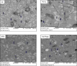 Figure 1: Multiphase Waste Form Cr/AI/Fe Hollandite with Ti/TiO2 Processing Comparison-Backscattered Electron Micrograph (Released)