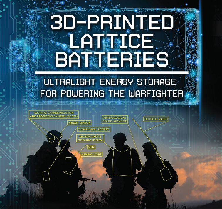 3D-Printed Lattice Batteries: Ultralight Energy Storage for