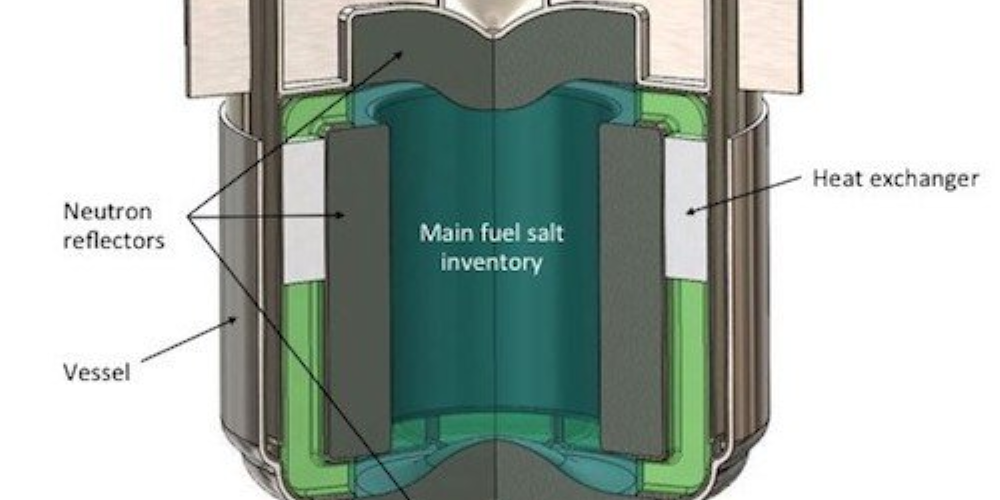 Source: U.S. Department of Energy, https://www.energy.gov/ne/articles/southern-company-and-terrapower-prep-testing-molten-salt-reactor